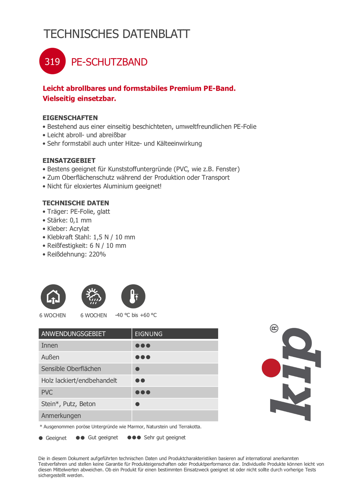 KIP® 319 PE-Schutzband Premium Plus – glatt - Bauwolke24