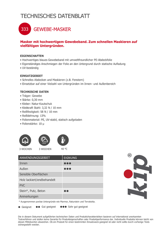 KIP® 333 Gewebe-Masker Premium Plus – blau - Bauwolke24
